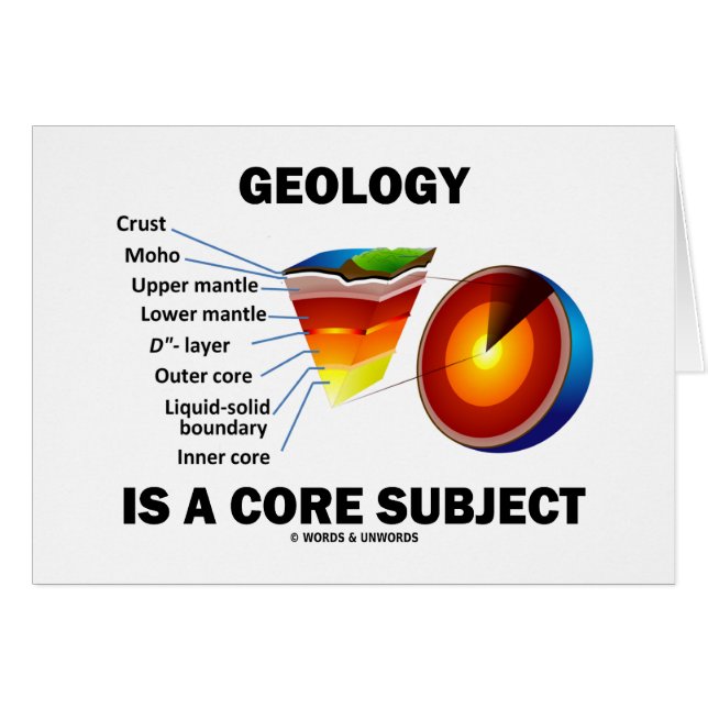Geology Is A Core Subject (Earth Science Attitude) (Front Horizontal)