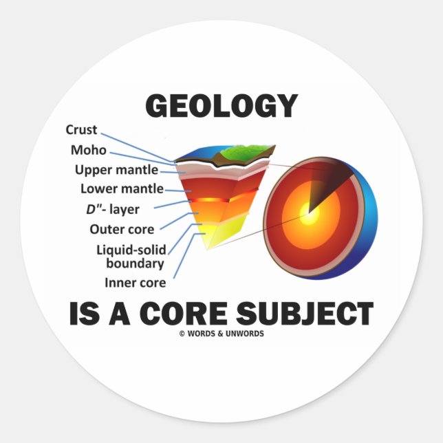 Geology Is A Core Subject (Earth Science Attitude) Classic Round Sticker (Front)