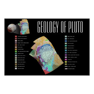 Geology of Pluto Poster