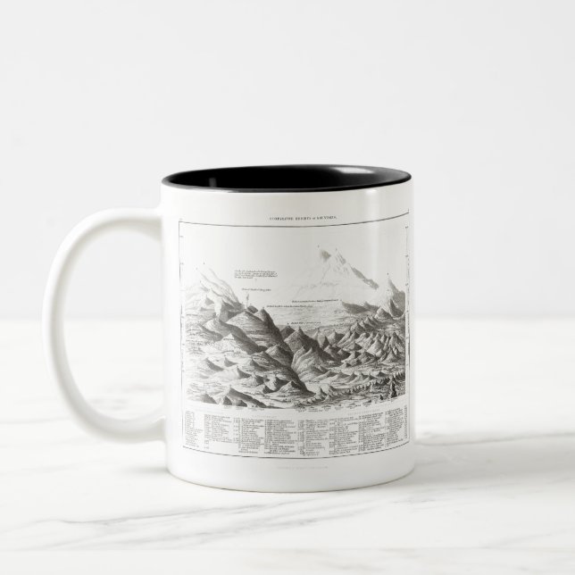 Geology Two-Tone Coffee Mug (Left)