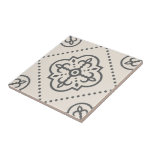 Geometric Pattern Black White Decorative   Ceramic Tile<br><div class="desc">A stylish modern geometric black white geometric quatrefoil pattern for a kitchen backsplash,  art tile,  fireplace surround,  bathroom and shower. You may also like this style in a framed tile or keepsake box. Dark charcoal grey black and white.</div>