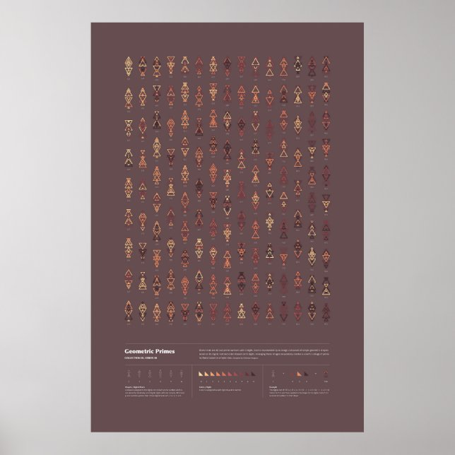 Geometric Primes - Collection 3, Series 3 Poster (Front)