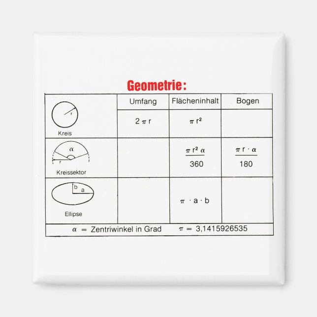 geometry 2 magnet (Front)