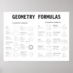 GEOMETRY FORMULAS POSTER