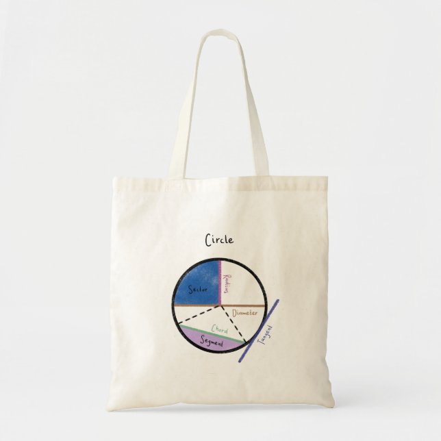 Geometry of a Circle Math Formulas Geometry Tote Bag (Front)