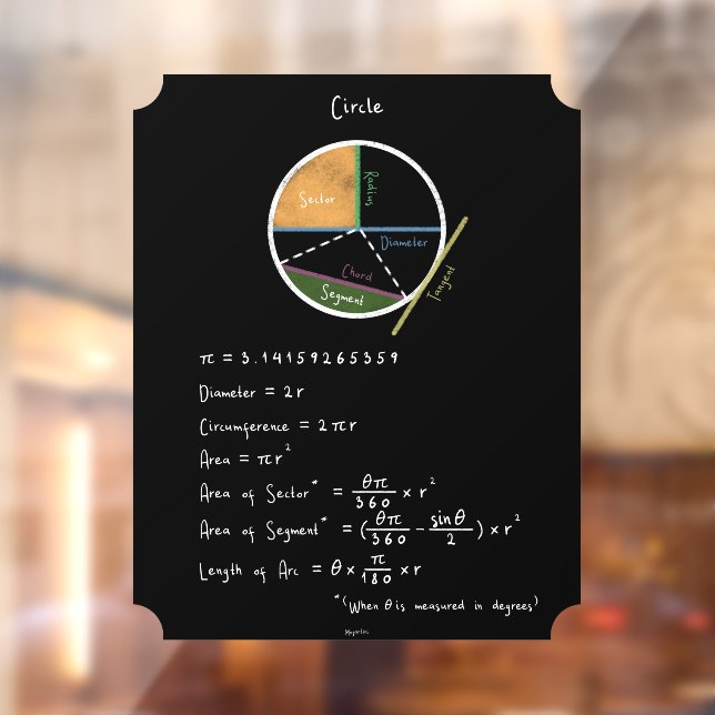 Geometry of a Circle Math Reference Chalkboard (Sheet 2)