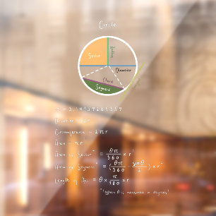 Geometry of a Circle Math Reference White Chalk