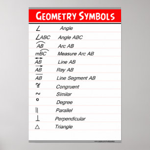 Geometry Poster: Basic Geometry Symbols Poster