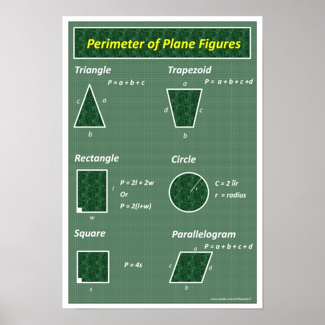 Geometry Poster: Perimeter  Plane Figures Poster (Front)