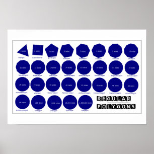 Geometry Poster: Regular Polygons Poster