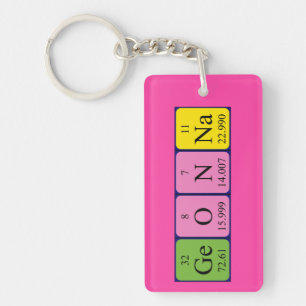 Geonna periodic table name keyring