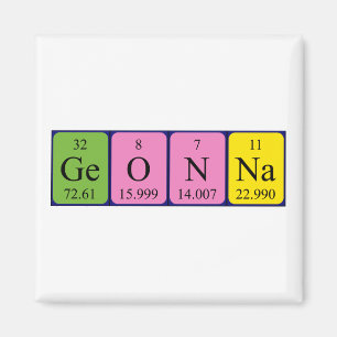 Geonna periodic table name magnet