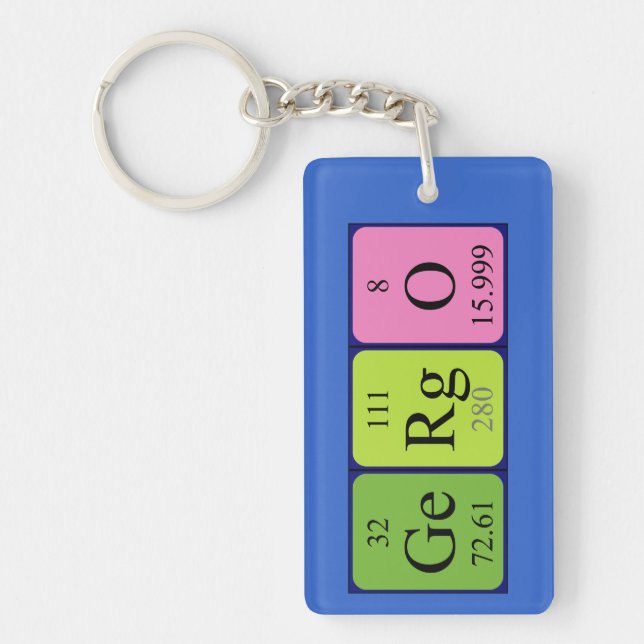 Gergö periodic table name keyring (Front)
