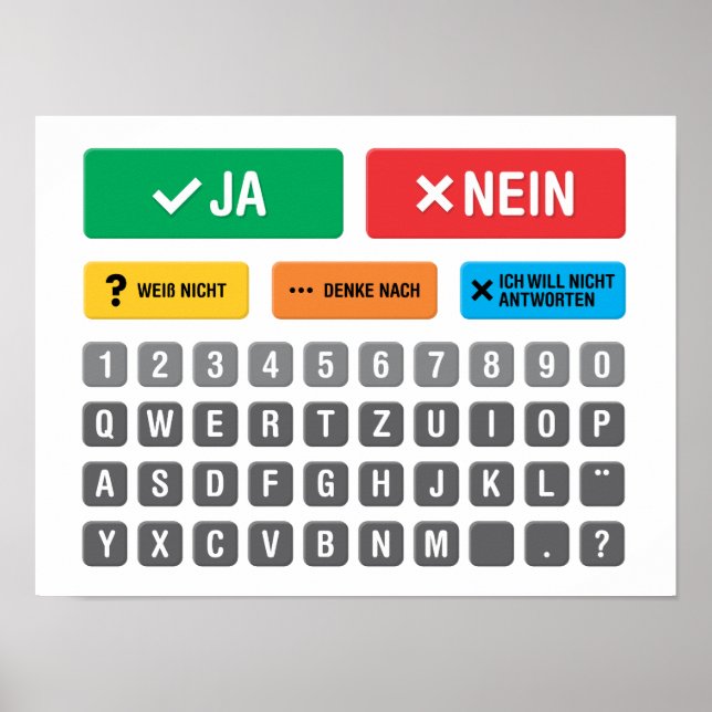 German Autism AAC PECS Pointing Communication 05 Poster (Front)