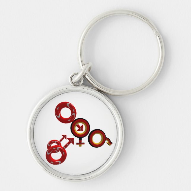 German Cuckold for Turkish Bulls Key Key Ring (Front)