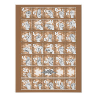 German Finger Alphabet 4 - brown / Poster