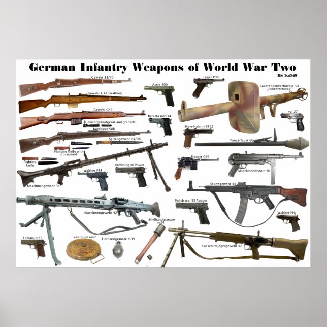 German Infantry Weapons of WW2 Poster (Front)