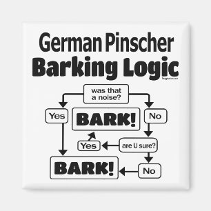 German Pinscher Barking Logic Magnet