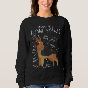 German Shepherd Dog Anatomy Cute Pet Dog Mom Dog Sweatshirt