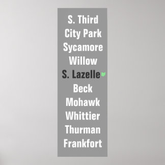 German Village Street List Poster