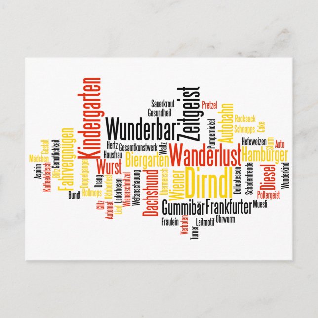 German Word Cloud - Deutsche Wortwolke Postcard (Front)