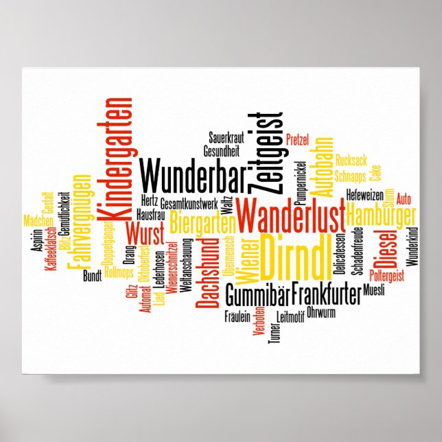 German Words in the English Language Word Cloud Poster (Front)