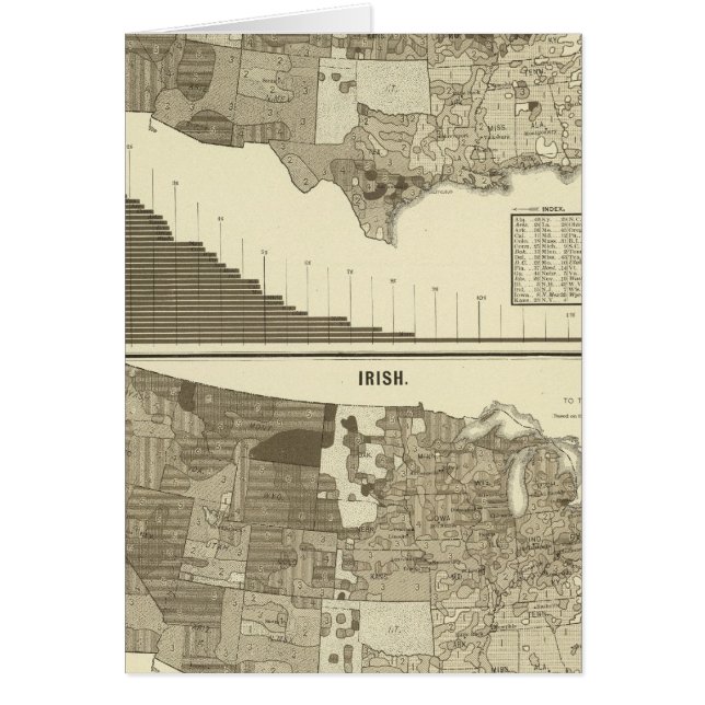 Germans, Irish (Front)