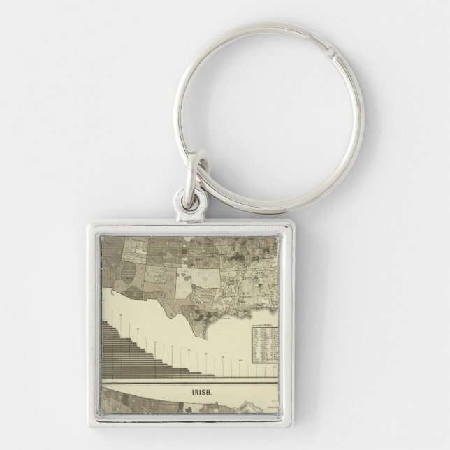 Germans, Irish Key Ring (Front)