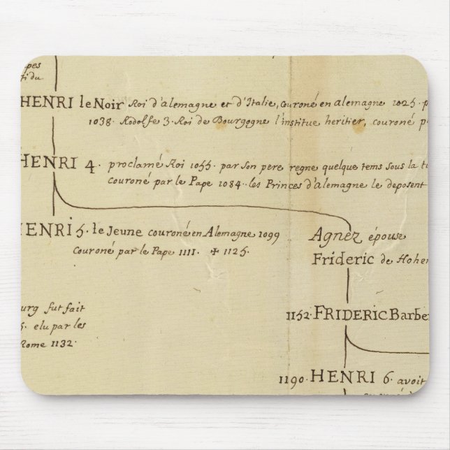 Germany 18 mouse pad (Front)