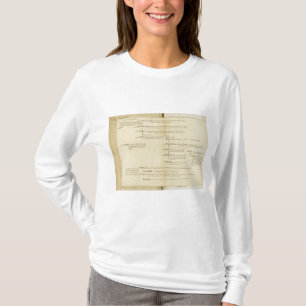 Germany 18 T-Shirt