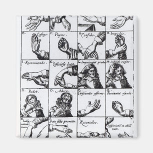 Gestures for miming John Bulwer's 'Chrilogia Magnet