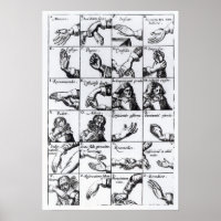 Gestures for miming John Bulwer's 'Chrilogia