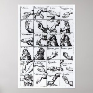 Gestures for miming  John Bulwer's 'Chrilogia Poster