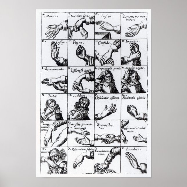 Gestures for miming  John Bulwer's 'Chrilogia Poster (Front)