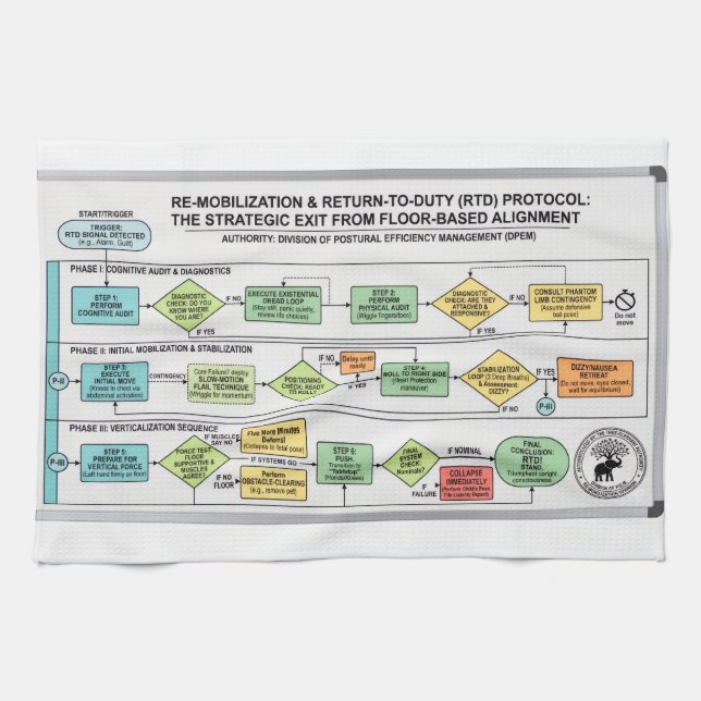 Get Up Protocol: A Yoga Parody Kitchen Towel (Horizontal)