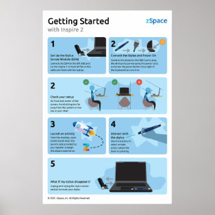 Getting Started Poster (Inspire 2)