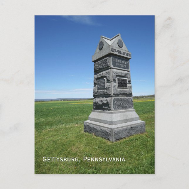Gettysburg Battlefield Postcard (Front)