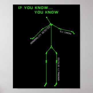 Ghost Hunting Sls Camera Stick Man Novelty Spooky  Poster