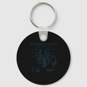 Giant pacific octopus anatomy ocean sea biology key ring