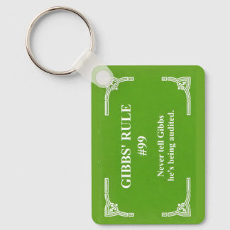 Gibbs' rule 99 key ring