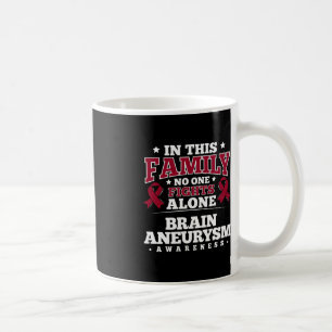 Gift for Brain Aneurysm Patients - Burgundy Ribbon Coffee Mug