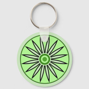 GIFT FOR MOM, SISTER, DAUGHTER, FRIEND KEY RING