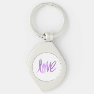 Gift ideas key ring