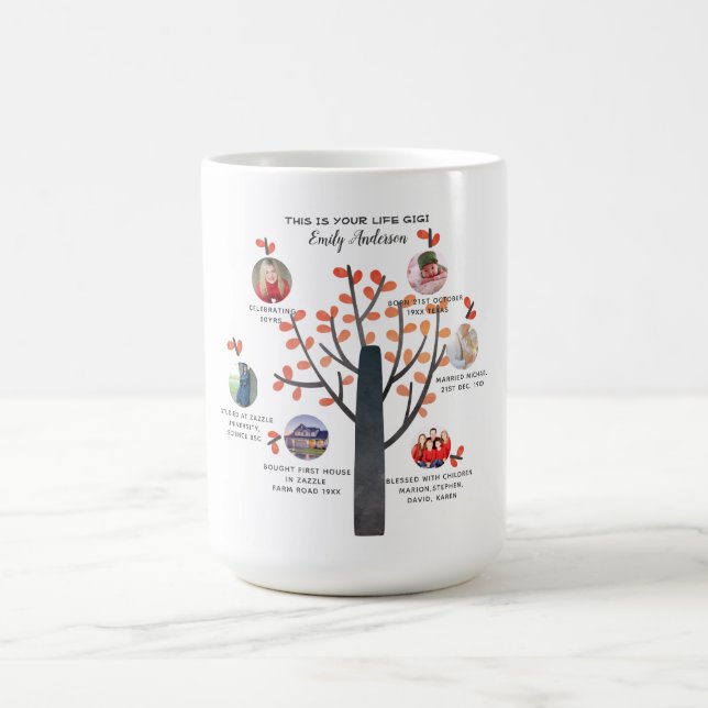 GIGI - Family Tree Milestones Gift for Grandma Coffee Mug (Center)