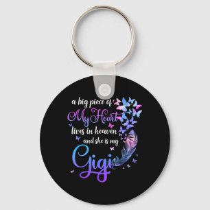 Gigi Lives in Heaven Memorial Grandma Grandchild Key Ring