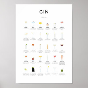 Gin Cocktails Collection Poster