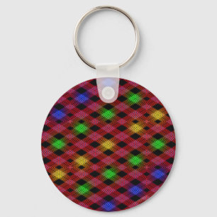 Gingham Check Multicolored Pattern Key Ring