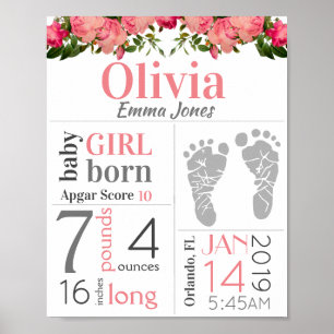 Girl Birth Stat Sign Pink Floral Footprint USA