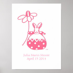 Girl Bunny birthday poster