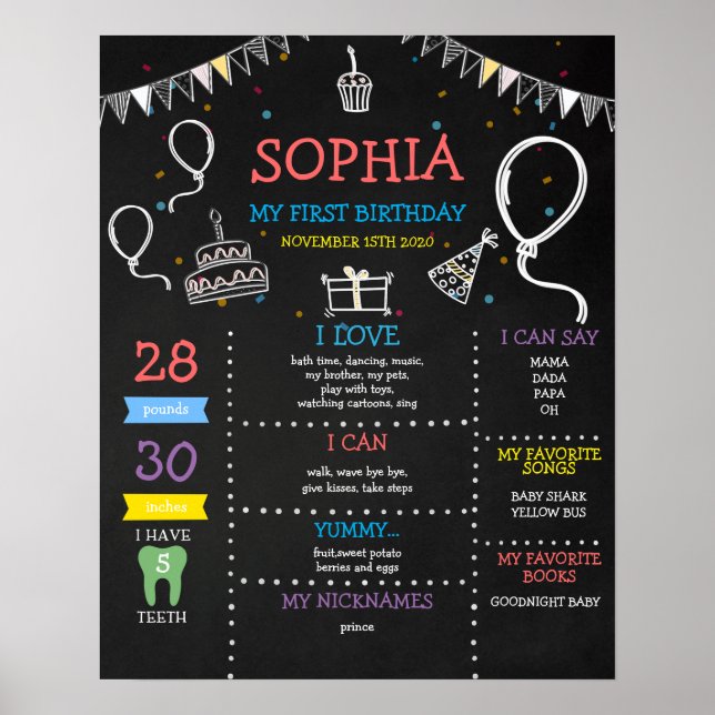 Girl Chalkboard First Birthday Milestone Poster (Front)